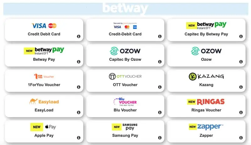 Payments providers at bewtway casino